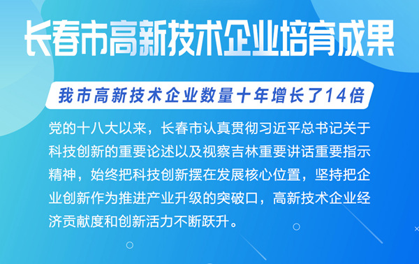 一圖讀懂 長春市高新技術企業培育成果